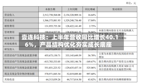 壹连科技：上半年营收同比增长40.16%	，产品结构优化夯实成长底座-第1张图片