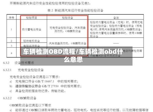 车辆检测OBD流程/车辆检测obd什么意思