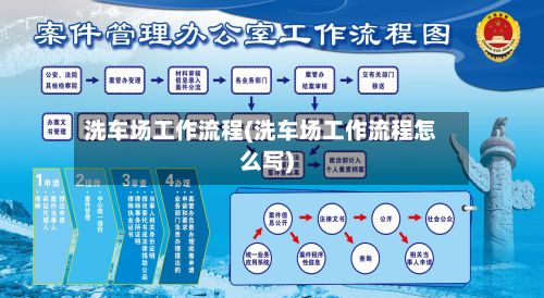 洗车场工作流程(洗车场工作流程怎么写)