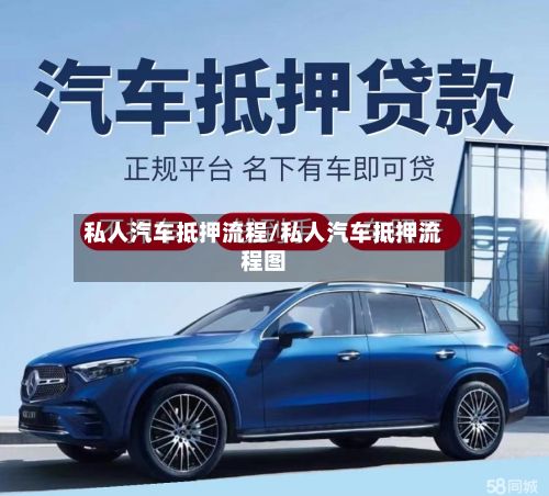 私人汽车抵押流程/私人汽车抵押流程图-第2张图片