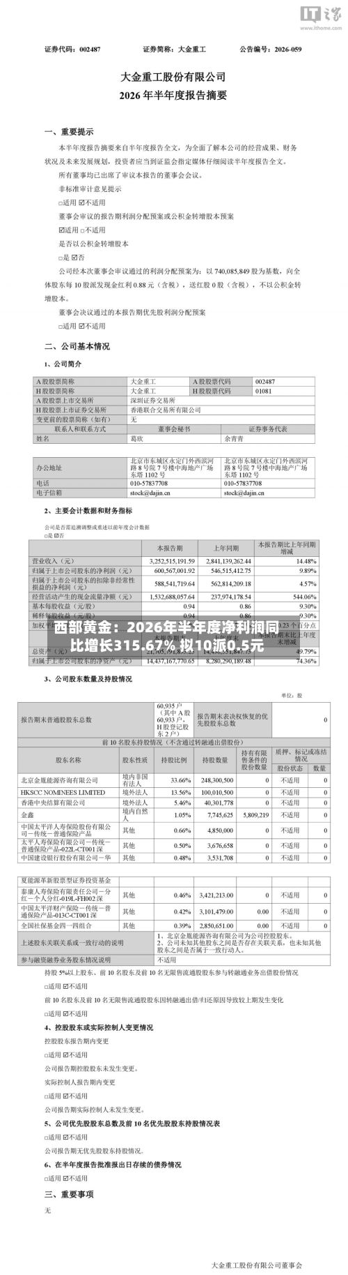 西部黄金:2026年半年度净利润同比增长315.67% 拟10派0.5元