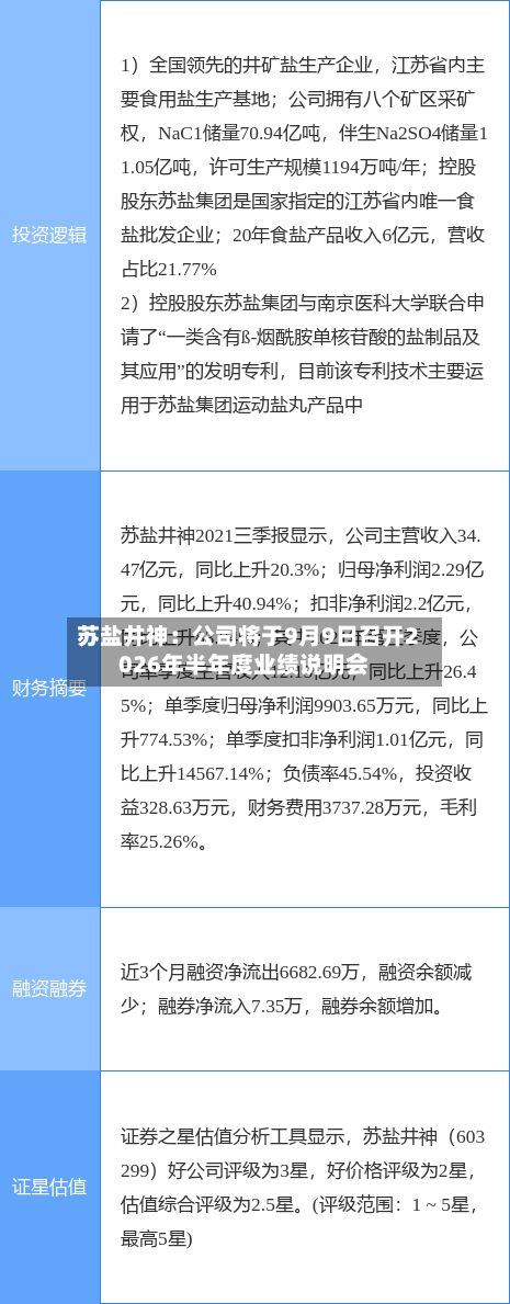 苏盐井神:公司将于9月9日召开2026年半年度业绩说明会
