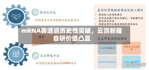 mRNA赛道迎历史性突破	，云顶新耀自研价值凸显-第2张图片