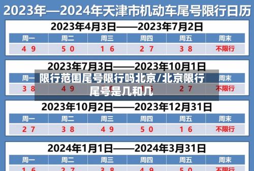 限行范围尾号限行吗北京/北京限行尾号是几和几