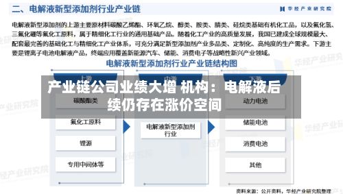 产业链公司业绩大增 机构:电解液后续仍存在涨价空间