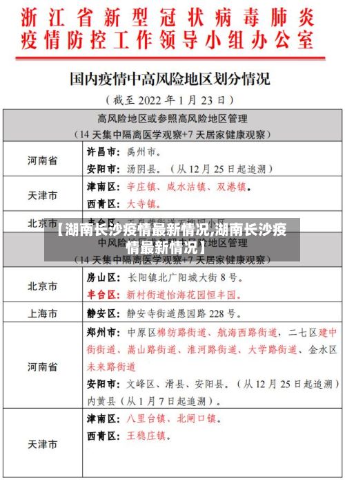 【湖南长沙疫情最新情况,湖南长沙疫情最新情况】-第2张图片