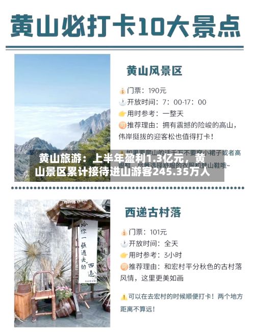 黄山旅游：上半年盈利1.3亿元，黄山景区累计接待进山游客245.35万人-第2张图片