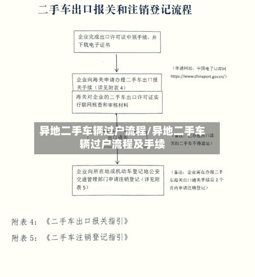 异地二手车辆过户流程/异地二手车辆过户流程及手续-第2张图片