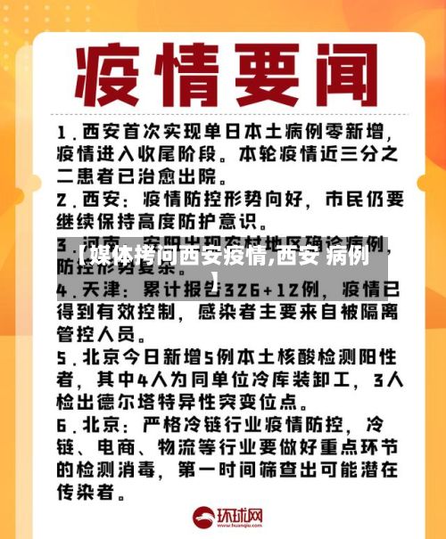 【媒体拷问西安疫情,西安 病例】