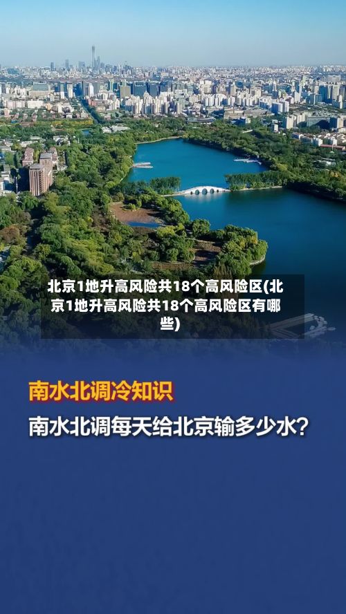 北京1地升高风险共18个高风险区(北京1地升高风险共18个高风险区有哪些)-第2张图片