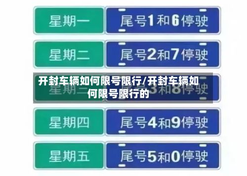开封车辆如何限号限行/开封车辆如何限号限行的-第3张图片