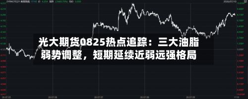 光大期货0825热点追踪：三大油脂弱势调整	，短期延续近弱远强格局-第1张图片