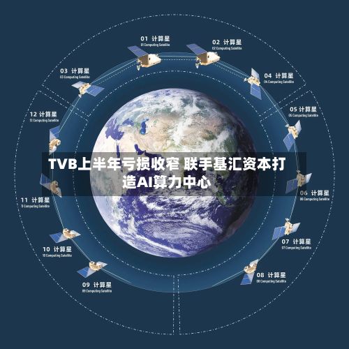 TVB上半年亏损收窄 联手基汇资本打造AI算力中心-第3张图片