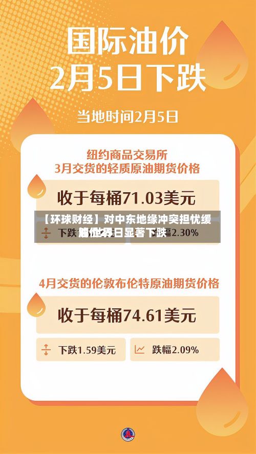 【环球财经】对中东地缘冲突担忧缓解 世界油价25日显著下跌