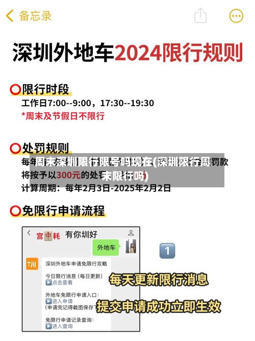 周末深圳限行限号吗现在(深圳限行周末限行吗)-第3张图片