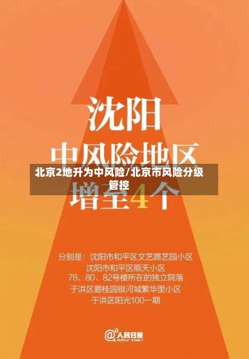 北京2地升为中风险/北京市风险分级管控-第3张图片