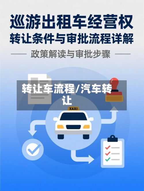 转让车流程/汽车转让