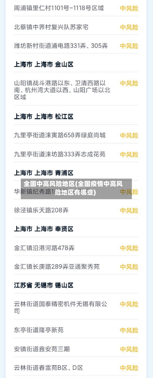 全国中高风险地区(全国疫情中高风险地区有哪些)-第2张图片