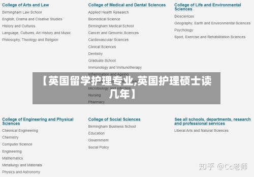 【英国留学护理专业,英国护理硕士读几年】-第2张图片