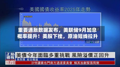 重要通胀数据发布	，美联储9月加息概率提升！美股下挫，原油短线拉升-第2张图片