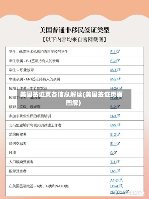 美国签证页各信息解读(美国签证页面图解)-第3张图片