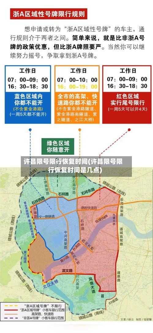 许昌限号限行恢复时间(许昌限号限行恢复时间是几点)