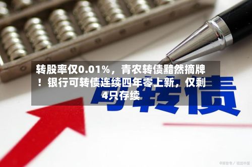 转股率仅0.01%，青农转债黯然摘牌！银行可转债连续四年零上新	，仅剩4只存续-第3张图片
