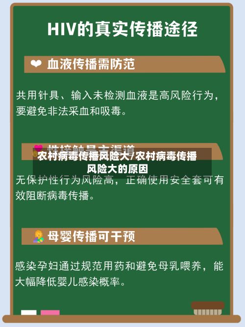 农村病毒传播风险大/农村病毒传播风险大的原因-第3张图片
