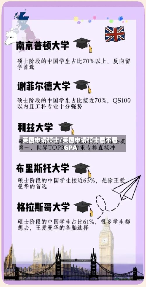 英国申请硕士/英国申请硕士看不看GPA