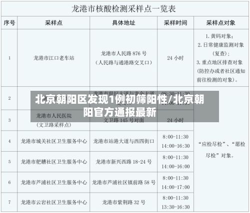 北京朝阳区发现1例初筛阳性/北京朝阳官方通报最新