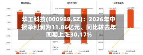 华工科技(000988.SZ)：2026年中报净利润为11.86亿元	、同比较去年同期上涨30.17%-第2张图片