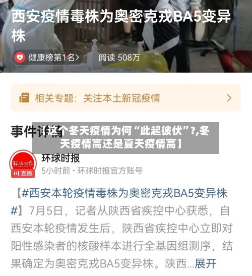 【这个冬天疫情为何“此起彼伏”?,冬天疫情高还是夏天疫情高】-第3张图片