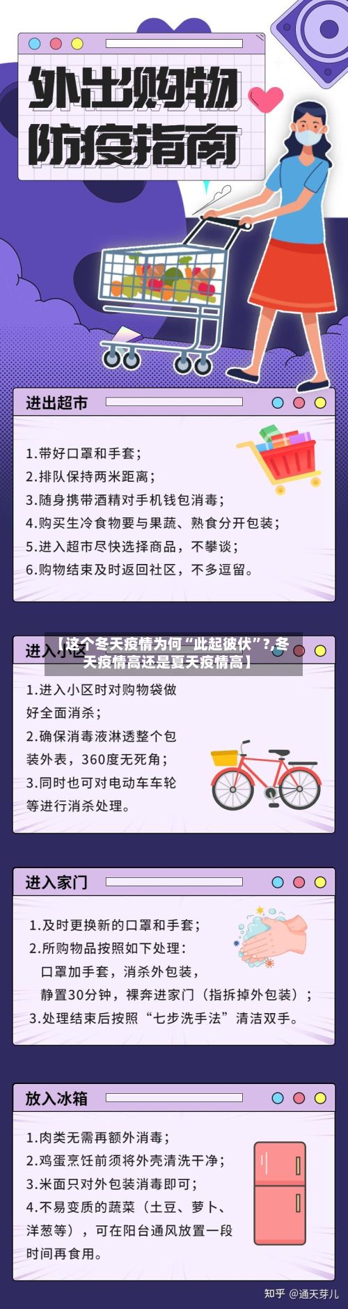 【这个冬天疫情为何“此起彼伏	”?,冬天疫情高还是夏天疫情高】-第2张图片