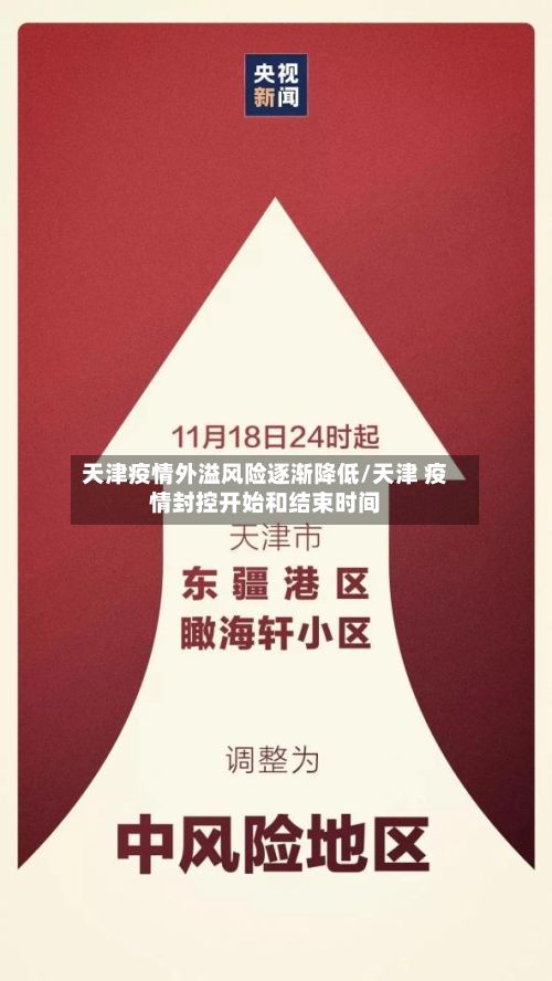 天津疫情外溢风险逐渐降低/天津 疫情封控开始和结束时间-第2张图片
