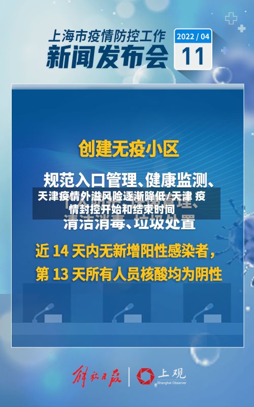 天津疫情外溢风险逐渐降低/天津 疫情封控开始和结束时间