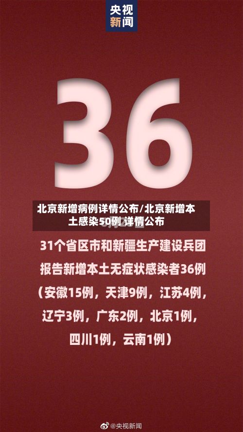 北京新增病例详情公布/北京新增本土感染50例 详情公布-第3张图片