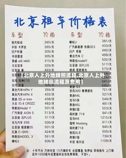 【北京人上外地牌照流程,北京人上外地牌照流程及费用】-第3张图片