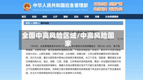 全国中高风险区域/中高风险国家