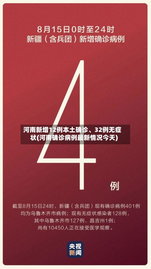 河南新增12例本土确诊、32例无症状(河南确诊病例最新情况今天)-第3张图片