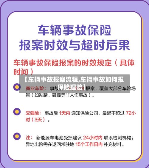 【车辆事故报案流程,车辆事故如何报保险理赔】