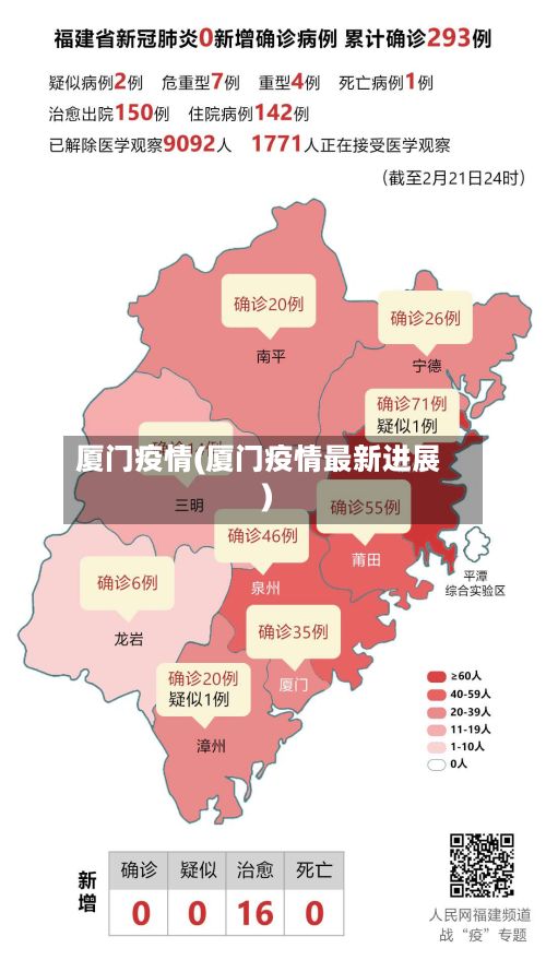 厦门疫情(厦门疫情最新进展)-第3张图片