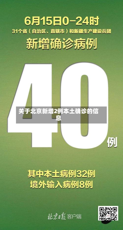 关于北京新增2例本土确诊的信息-第3张图片