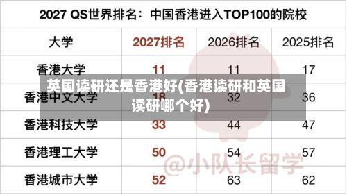 英国读研还是香港好(香港读研和英国读研哪个好)-第3张图片