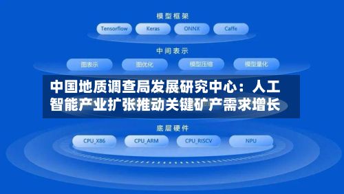 中国地质调查局发展研究中心：人工智能产业扩张推动关键矿产需求增长