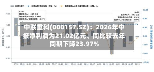 中联重科(000157.SZ)：2026年中报净利润为21.02亿元	、同比较去年同期下降23.97%-第2张图片
