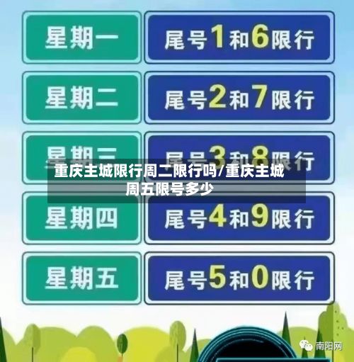 重庆主城限行周二限行吗/重庆主城周五限号多少