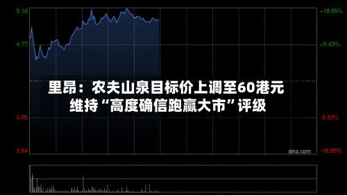 里昂：农夫山泉目标价上调至60港元 维持“高度确信跑赢大市”评级-第1张图片