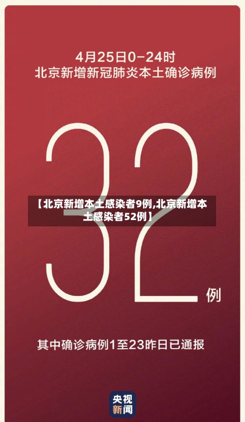 【北京新增本土感染者9例,北京新增本土感染者52例】-第2张图片