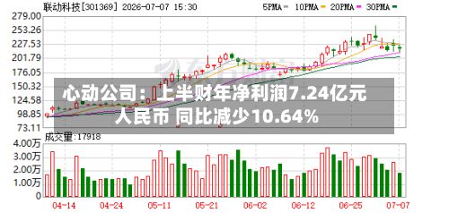 心动公司:上半财年净利润7.24亿元人民币 同比减少10.64%-第2张图片