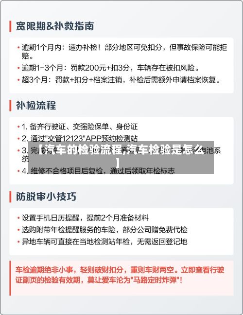 【汽车的检验流程,汽车检验是怎么】-第2张图片